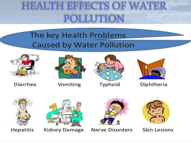 water pollution effects on human health