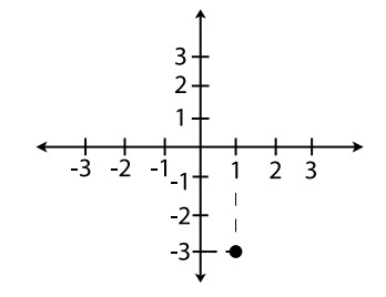 Imprimir Test: Prueba Diagnostica Grado 9 (matematicas 