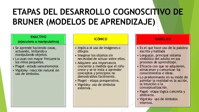 Presentación: continuación ()