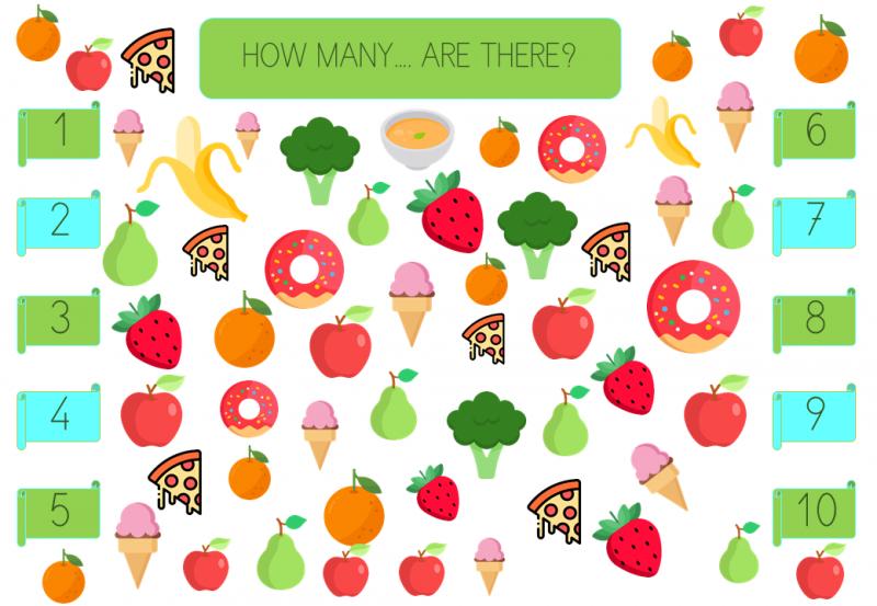 Map Quiz How Many Food Language Food How Many Search