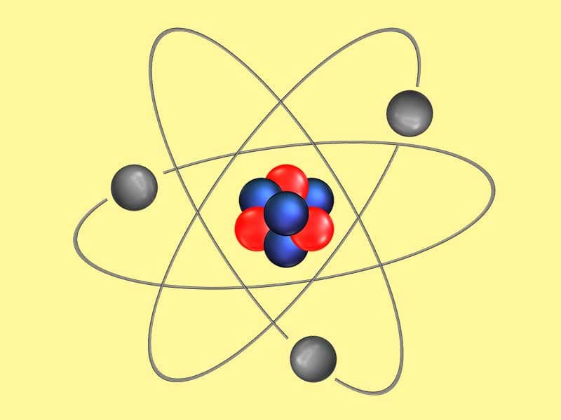 Print Quiz: Modelos Atómicos (1º - Bachillerato - modelos atómicos)
