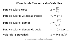 Print Quiz: TP7-CINEMÁTICA-MOVIMIENTOS RECTILÍNEOS (cinemática -  movimientos rectilíneos - física)