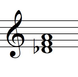 Print Quiz: Acordes Aumentados y disminuidos (música - triadas - acordes  aumentados - acordes disminuidos)