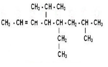Imprimir Test Quimica Grado 11 Jm Funciones Quimicas